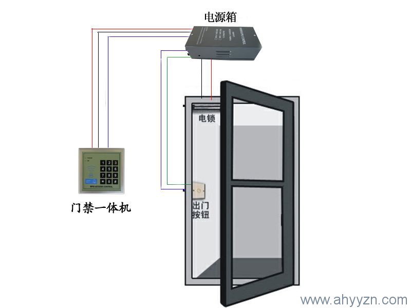 合肥門禁安裝公司