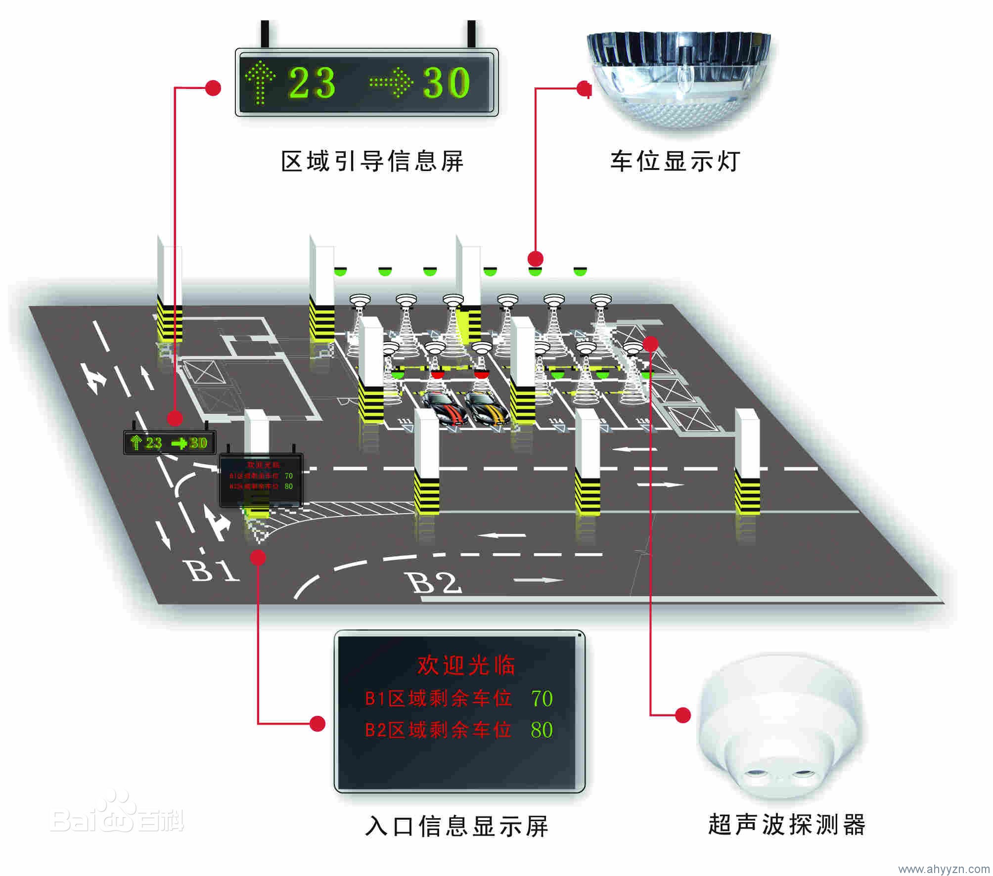 合肥停車場管理系統(tǒng)哪家好？